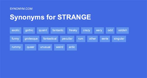 strange synonym